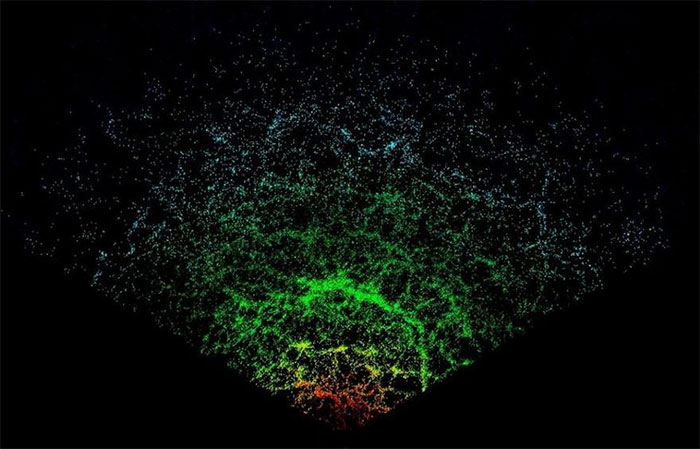 Vùng siêu rỗng của không gian và những vật thể kỳ lạ nhất vũ trụ Vùng siêu rỗng của không gian và những vật thể kỳ lạ nhất vũ trụ